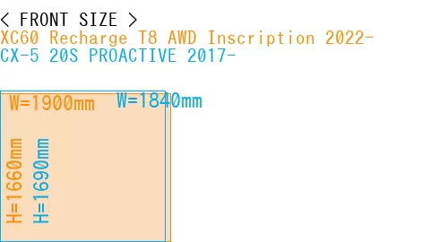 #XC60 Recharge T8 AWD Inscription 2022- + CX-5 20S PROACTIVE 2017-